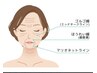 眉間、ほうれい線改善を目指して10,000円→8,000円
