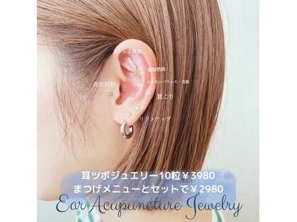 ジュース(Juice)の写真