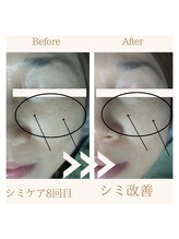 ファミル(FAMIL)/