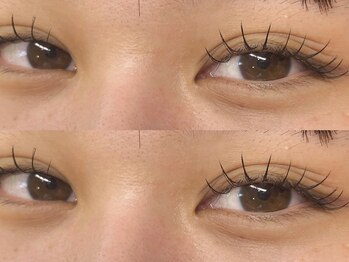 アリュール アンド エテルノ 宇都宮本店(Allure & ETERNO)/フラットラッシュ80本