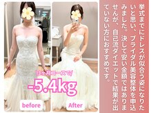 整体院 蒼/ドレスが似合う姿になりたくて。