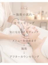 アンジー(an.g)/無料カウンセリング