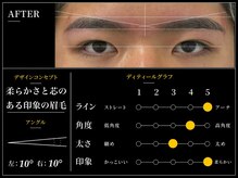ザ ジェントルヴァリー 本町(THE GENTLE VARY)/営業力をあげる眉毛サロン