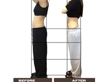 きれいなからだの雰囲気（姿勢が整うと印象は変わります。原因は産後・過去現在の生活習慣）