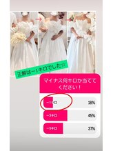 ティティビューティ ラ・クエージ金山(TTBeauty)/