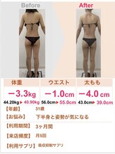 スリムステーション 高槻駅前(Slim Station)/姿勢改善！