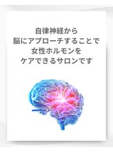 リィン(learn) リンパケア リンパシー