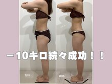 ダイエットは始めたもん勝ち！