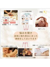 サロン ド ルポス/本気で変わる痩身