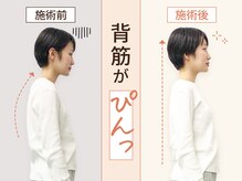 ココロカラダメディカル 立川北口院
