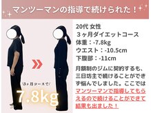 整体院成裕(整体院SEIYUU)/20代 ダイエット実績(痩身/整体)