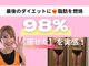 ヨサパーク ビーチ 花畑店(YOSA PARK BEACH)の写真