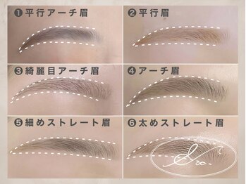 アンドアルファ 仙台(&α)