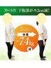 平日17時前限定【90日で運動なし最後のダイエット】カウンセリング