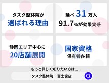 タスク整体院 富士宮店