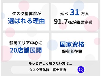 タスク整体院 富士宮店
