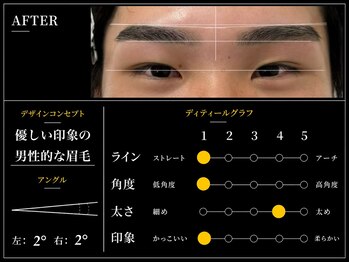 ザ ジェントルヴァリー 本町(THE GENTLE VARY)/デザインを限定されない技術力