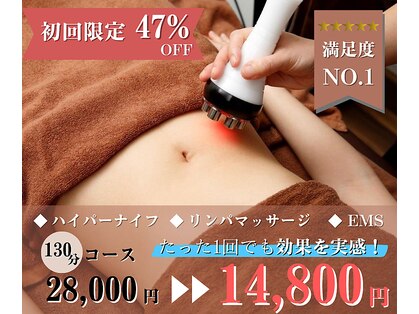 ニコ 千葉店(NICO)の写真