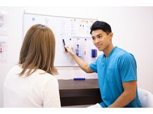 現在のお体の状態をカウンセリング