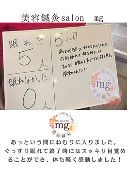 ミリグラム(mg)/眠れた！