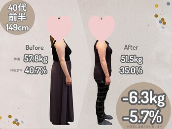 ひなた整骨院/40代女性149cm