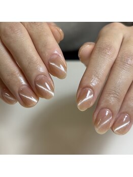 斜めマグネット