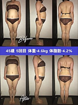 シェイプ 名古屋駅前店/