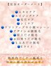 【newお肌管理システム】人気ロング100分￥16,000→再来30日以内￥12,800
