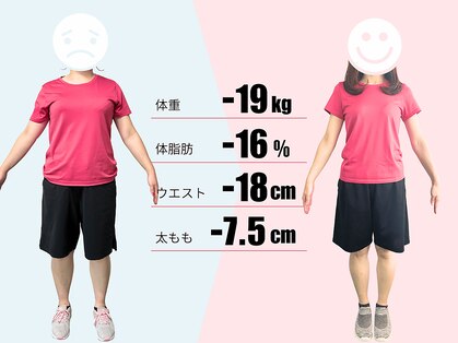 ブリリオ 大宮店(Brillio)の写真