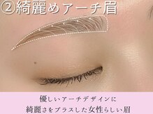 ブロウタス 川崎店(BROW+)/美眉スタイリング