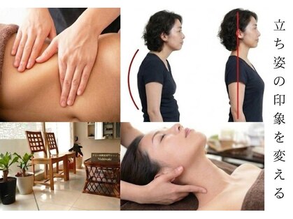 こりとり名人の写真