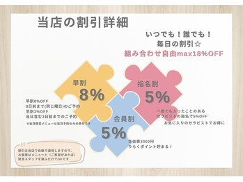 豊中りらく/いつでも使える割引☆