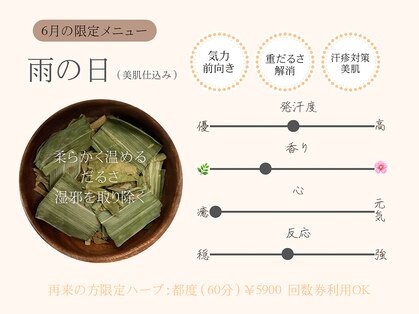 サロン ド ミレイ(salon de mirei)の写真