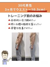 チョイス 福島郡山店(CHOICE)/