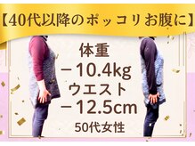整体院 優合