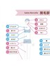 《脱毛》Sパーツ（手の甲・足の甲・襟足・脇の1箇所）