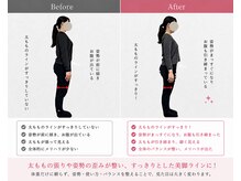 ビーエムジム ボディーメイクラボ(BMGYM.BODYMAKELAB)