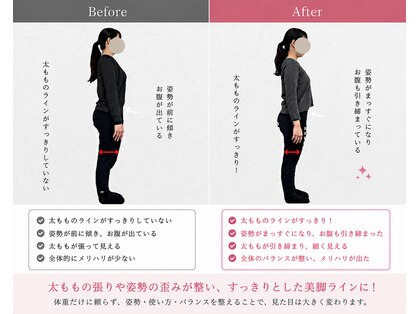 ビーエムジム ボディーメイクラボ(BMGYM.BODYMAKELAB)の写真