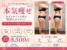 ダイエット サポート(DIET SUPPORT)
