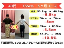からだ未来整骨院 整体院/ダイエット【3ヶ月コース】