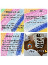 リボーン(Reboorn)/ゴッドクリーナーゴールド