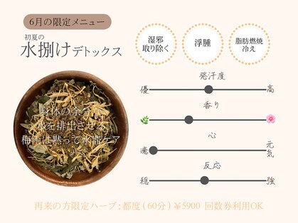 サロン ド ミレイ(salon de mirei)の写真