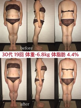 シェイプ 浜松本店/美しさ、加速する場所