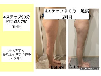 ハピネス(HAPPINESS)/4ステップ90分足裏　5回目