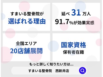 すまいる整体院 西新井店