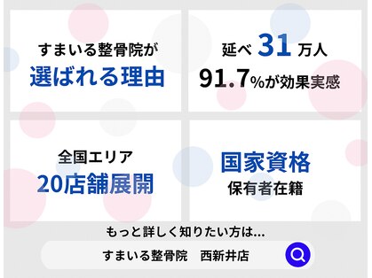 すまいる整体院 西新井店の写真
