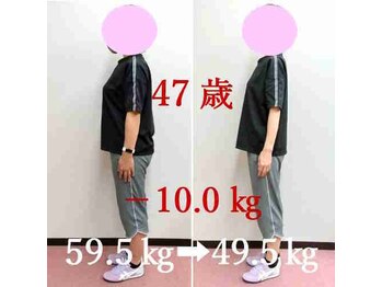 リーフィットネス 富士店(Le-Fitness)/