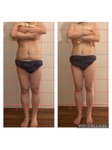 ココラボ(cocoLabo)/脂肪燃焼コース90分6回