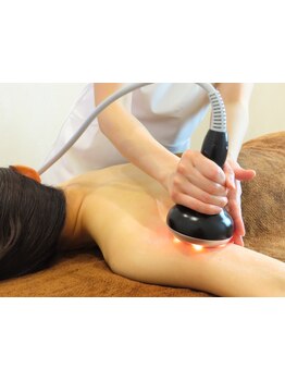 二の腕・ハミ肉ケアをしたい