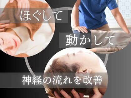 だんだん整骨院の写真